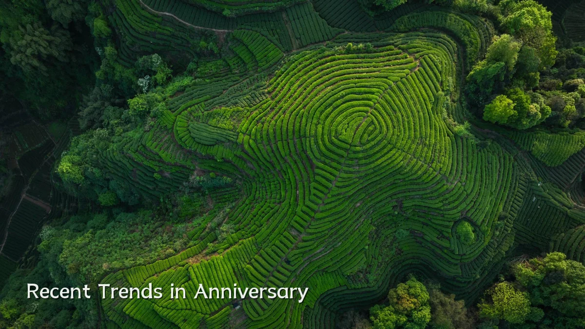 Recent Trends in Anniversary